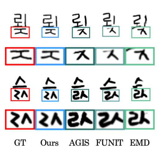 DM-Font teasor